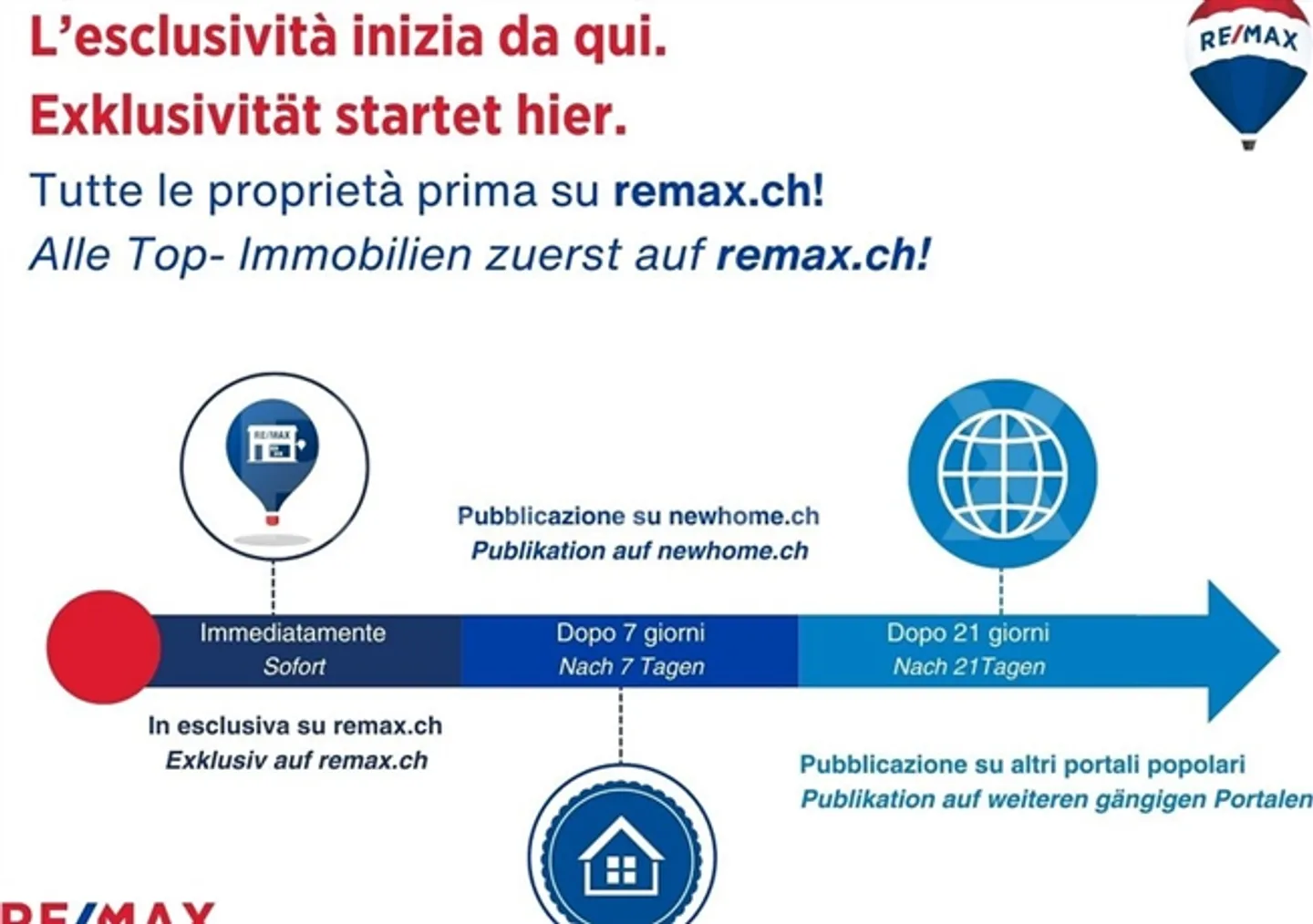 Single house for sale - Photo 2 of 13