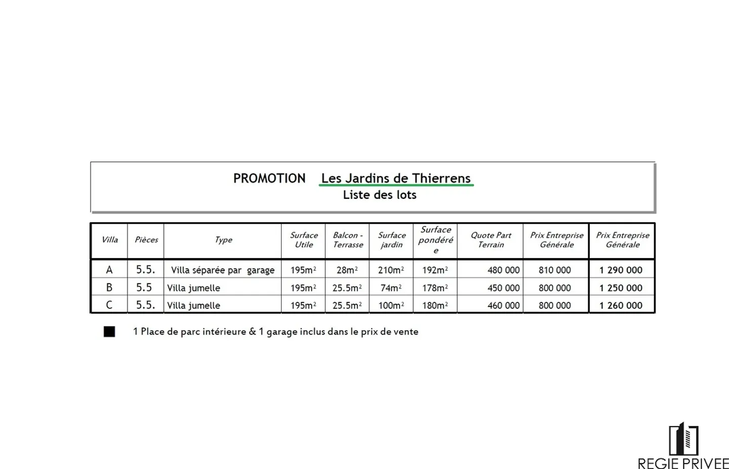Généreuse Villa idéalement située, parc & garage compris. Vente s-plan - Photo 13 sur 13