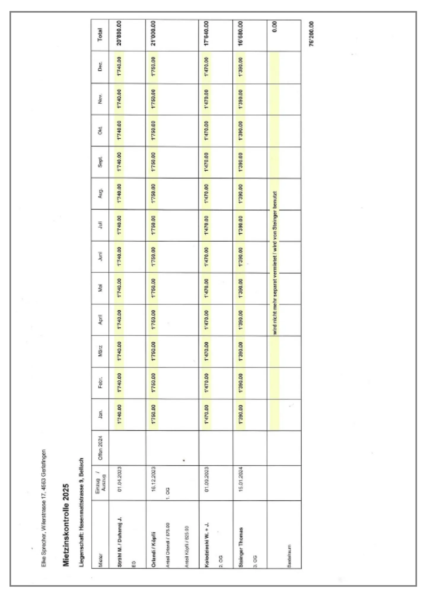 Attractive multi-family house with character in a central location in Bellach SO - Photo 29 of 31