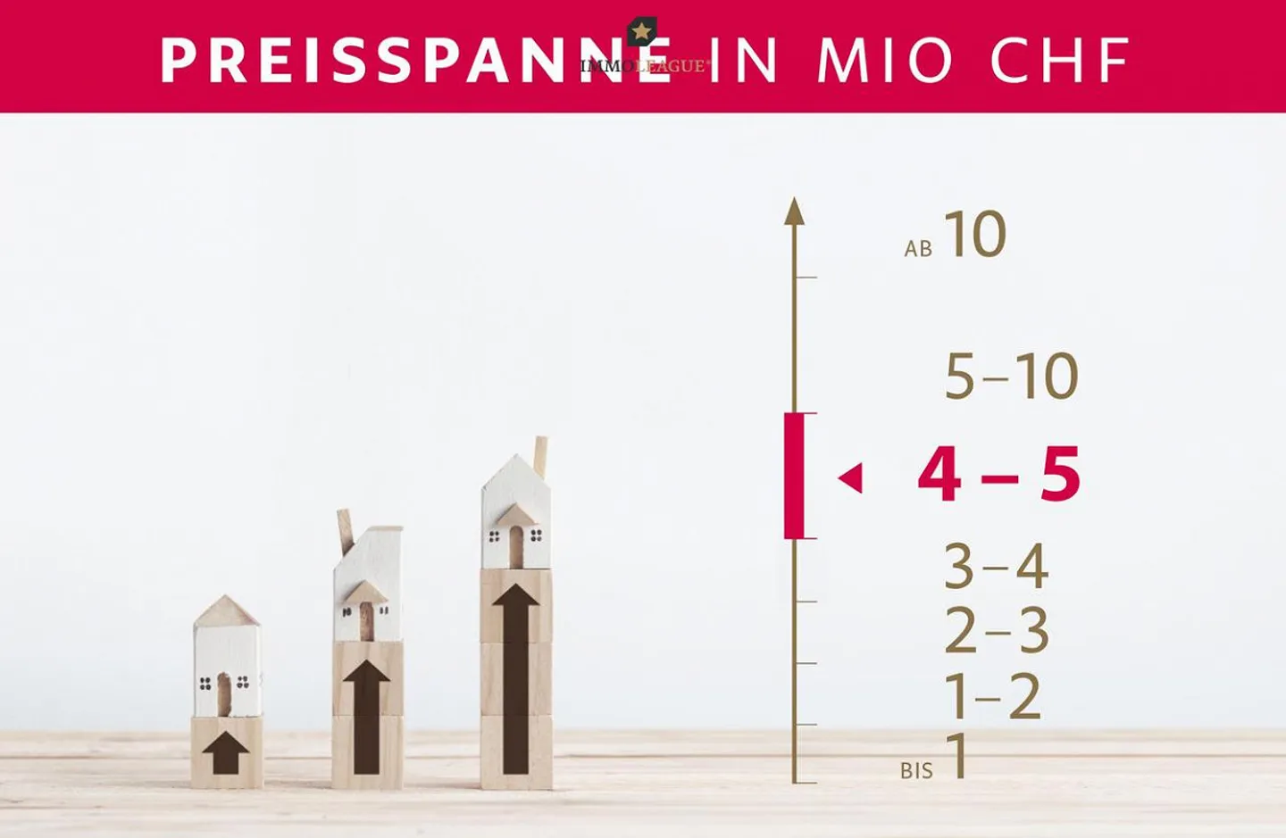 Magnificent City Villa in Idyllic Surroundings with Ample Building Land Reserve - Photo 8 of 10