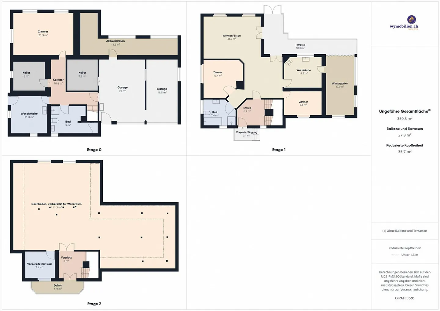 Detached Country House with a View - Photo 10 of 10