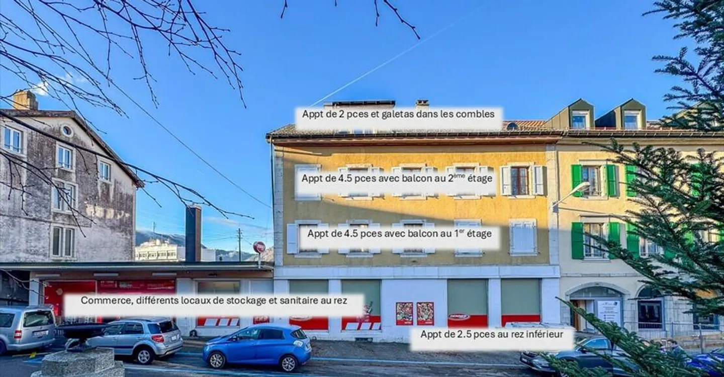 Mixed-Use Investment - Photo 5 of 13