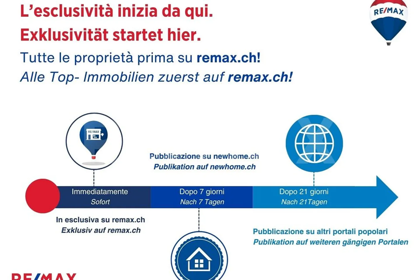 Attraktive Gelegenheit 2,5-Zimmer-Wohnung mit ausgezeichnetem Renditepotenzial (Italien) - Photo 2 of 13