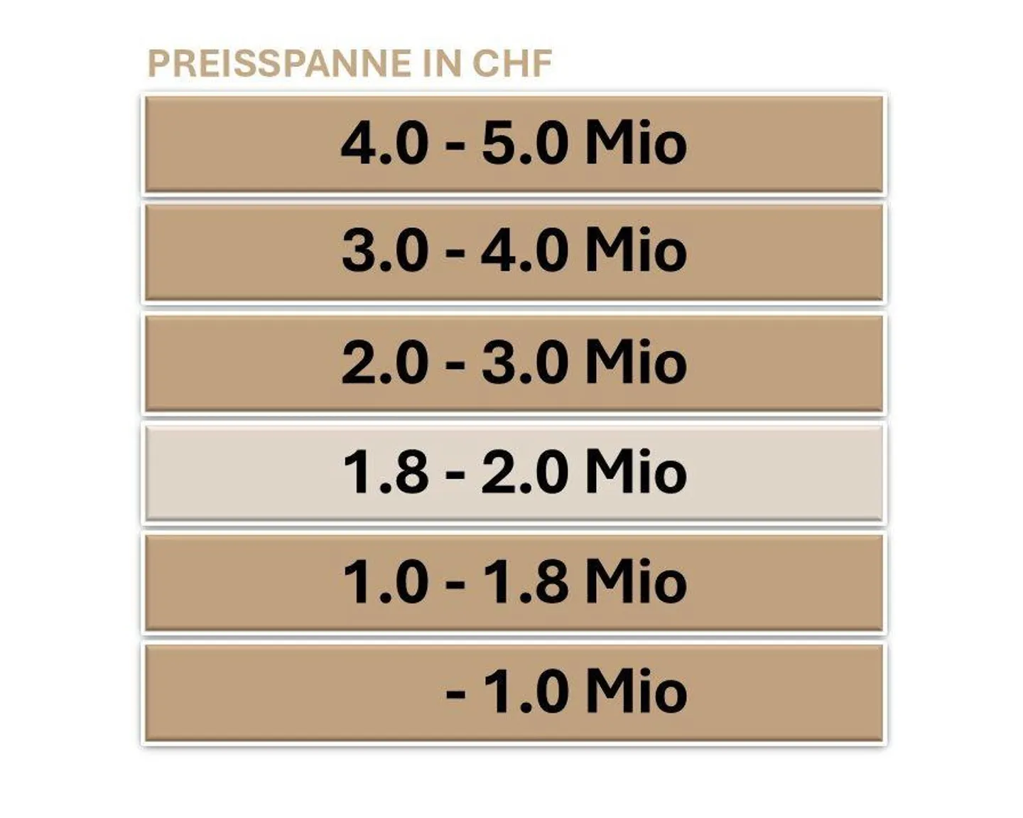 Maison jumelée attrayante de 5,5 pièces - Photo 17 sur 17