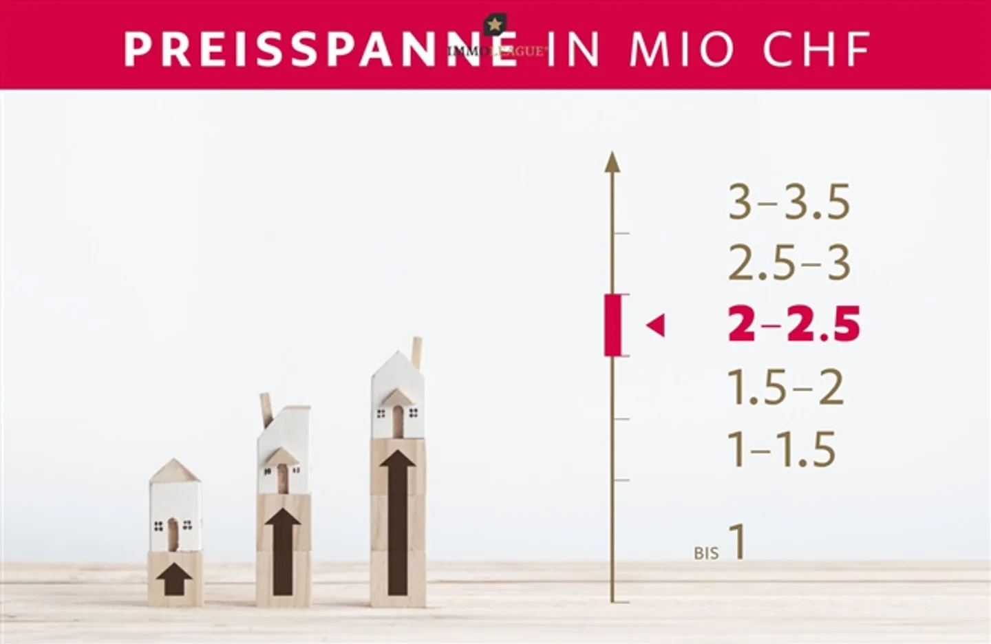 Privacy and view to the Säntis. - Photo 8 of 10