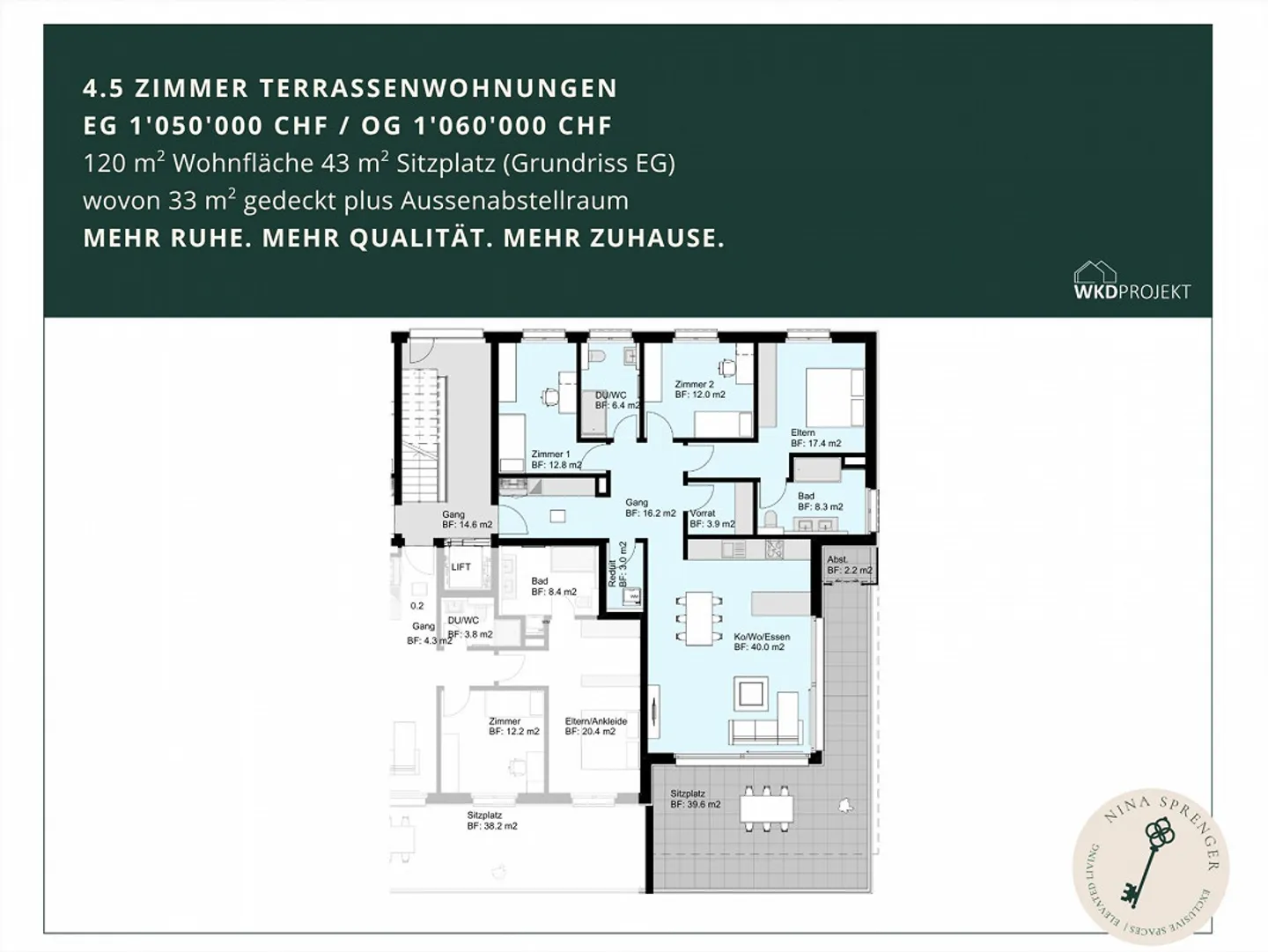 NEW BUILD PROJECT - DREAM HOME UNDER THE VINES - MOVE IN SPRING 2027 - Photo 5 of 10