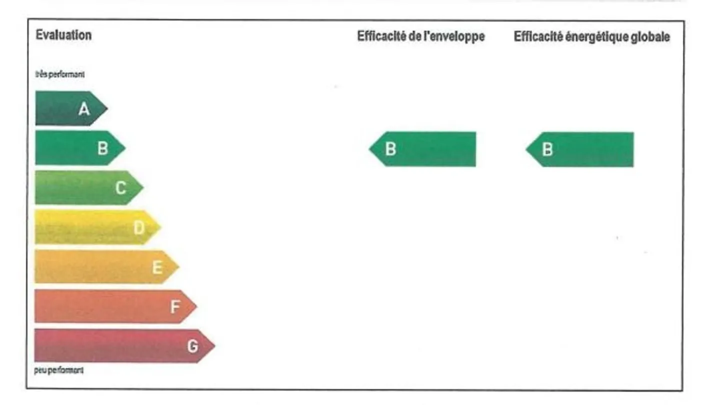 Modern Studio on the Ground Floor - Photo 9 of 11