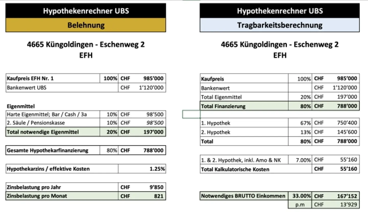 «Einfamilienhaus mit Gartenparadies» - Foto 18 von 20