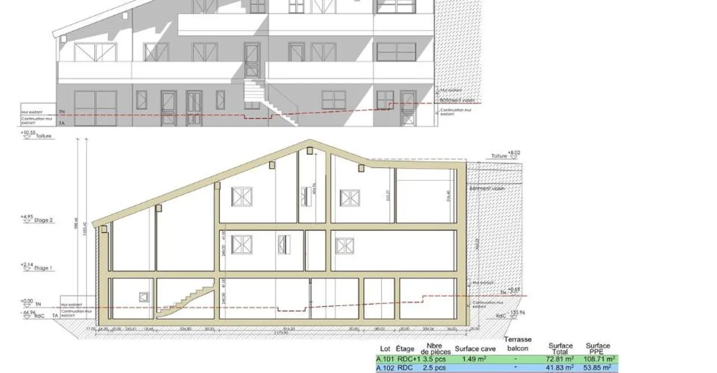 Renovation Project with Permits - Photo 5 of 5