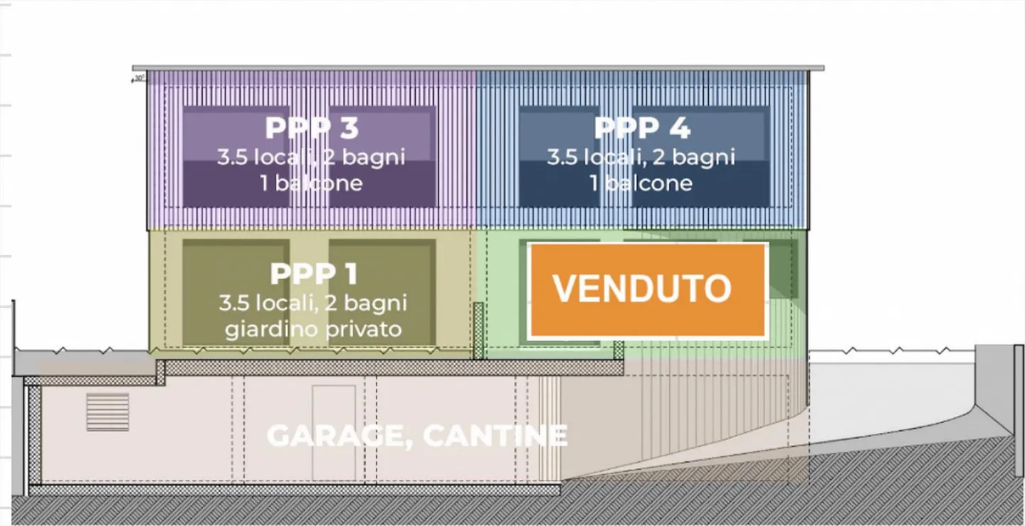NUOVA COSTRUZIONE AL GREZZO (PERSONALIZZABILE), SPAZIOSO, CON GIARDINO - Foto 12 di 22