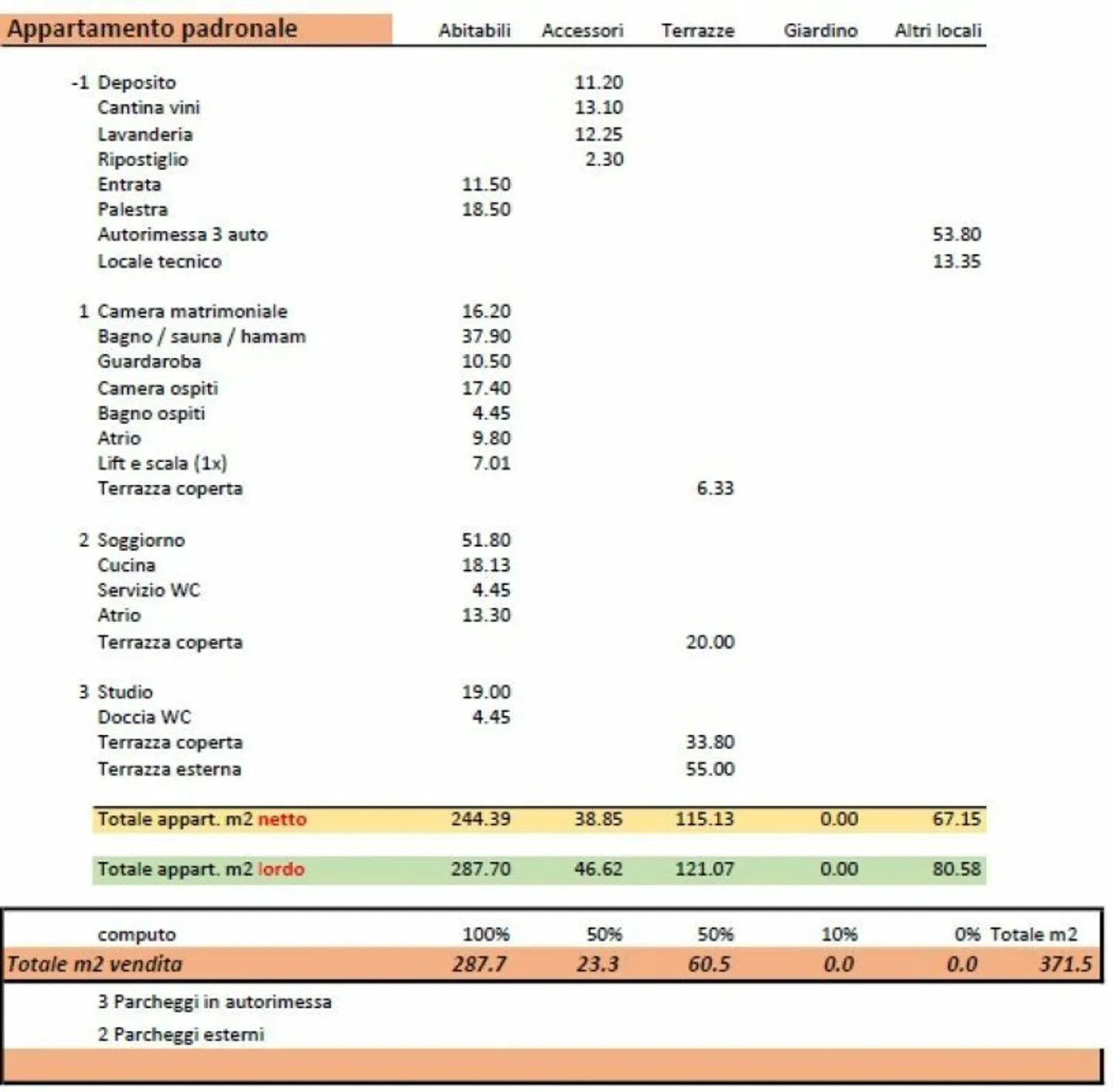 IN VENDITA A MINUSIO - moderna villa bifamiliare con vista lago - Foto 33 di 34