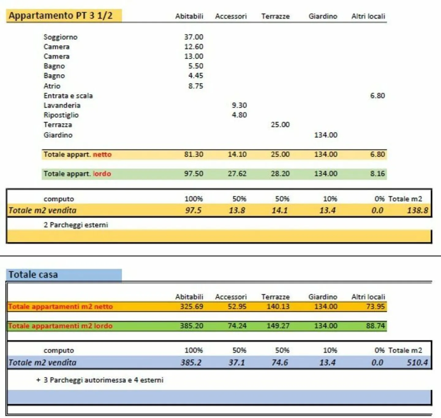 IN VENDITA A MINUSIO - moderna villa bifamiliare con vista lago - Foto 34 di 34