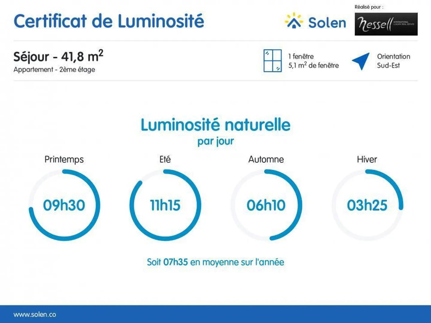 Geräumige Duplexwohnung in ruhiger und grüner Wohnanlage - Foto 12 von 13