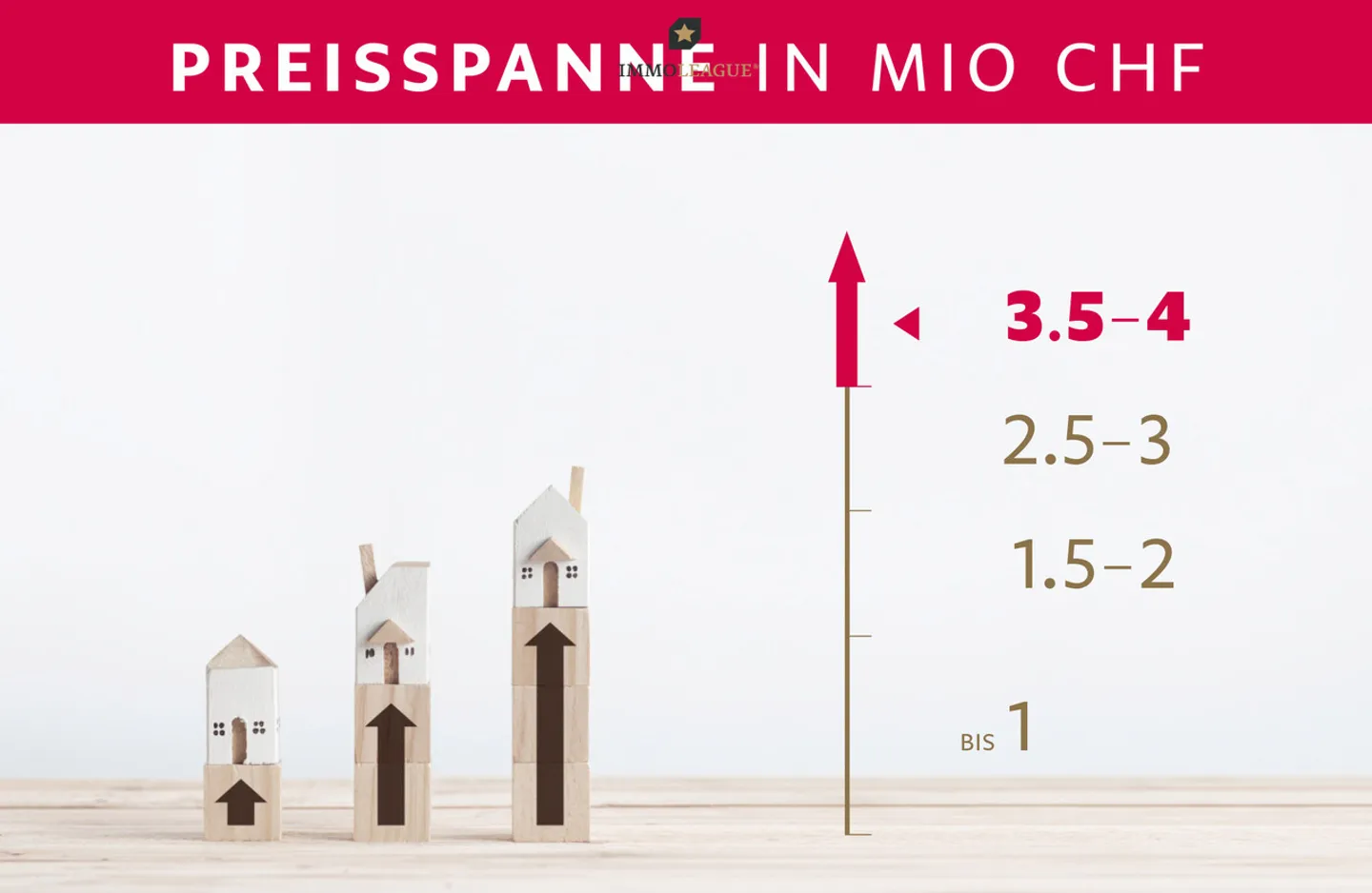 Affascinante casa plurifamiliare con potenziale di nuova costruzione versatile. - Foto 2 di 4