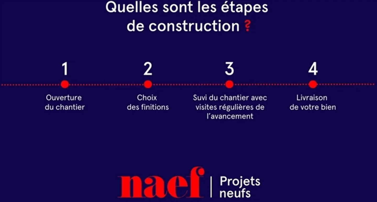 La Colline - Villa D1 - Nuova Casa A Schiera con 5,5 Stanze - Foto 13 di 13