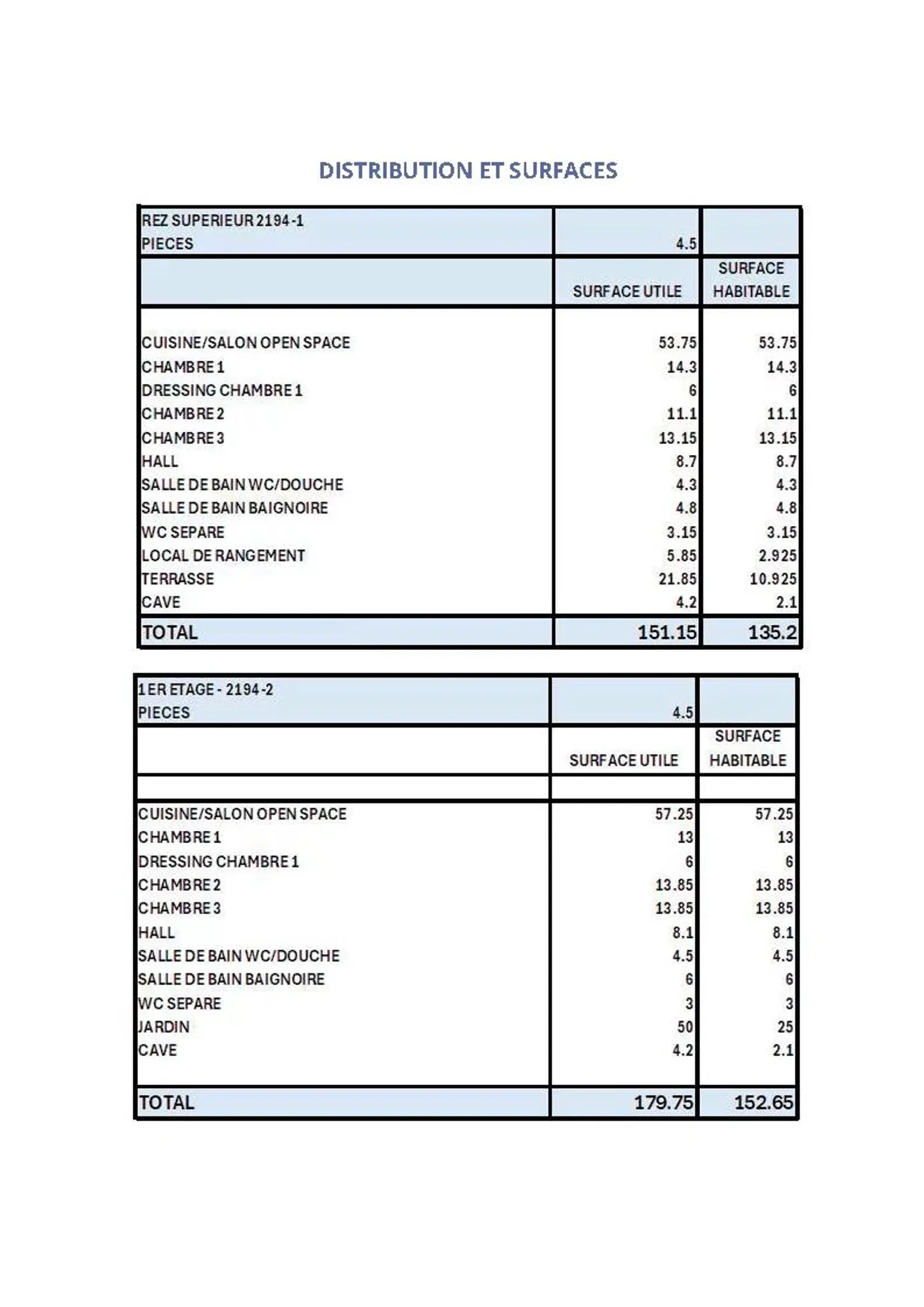 Casa singola in vendita - Foto 2 di 35