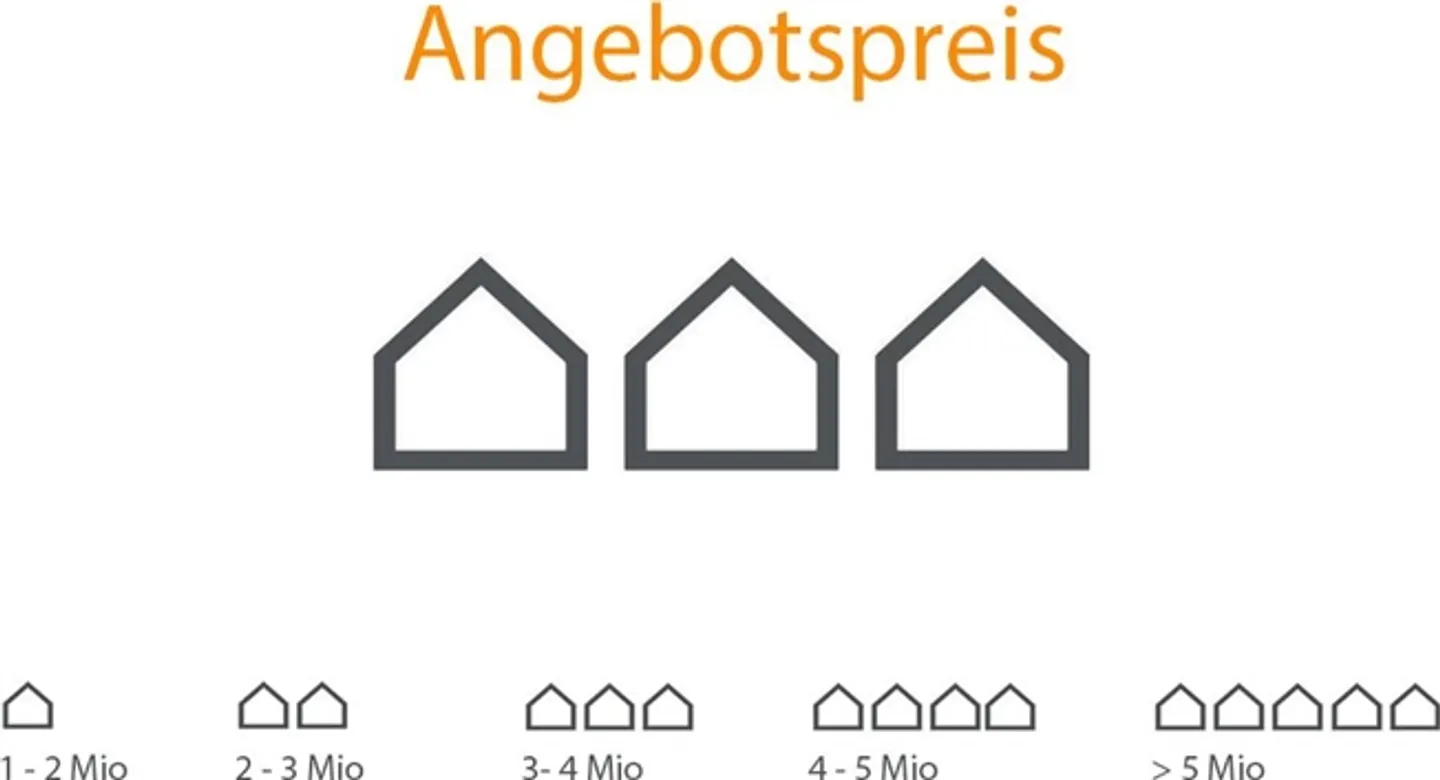 MAISONETTE APPARTAMENTO DELLA CLASSE EXTRA - Foto 1 di 1