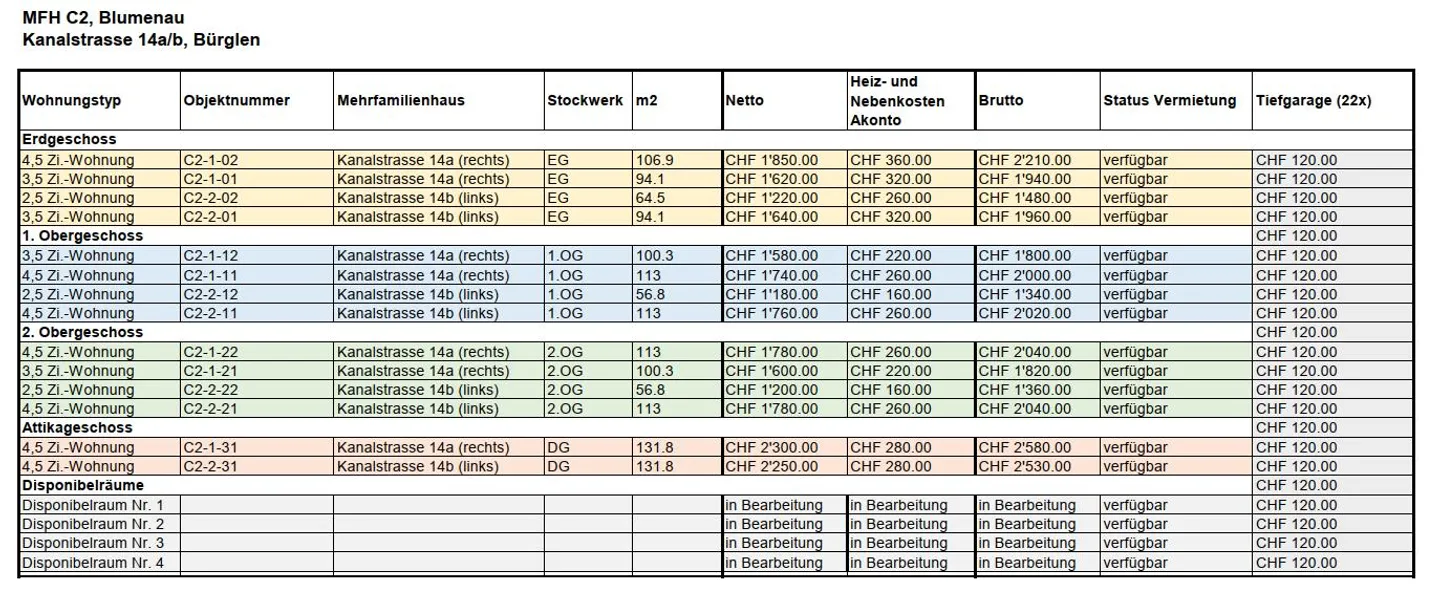 Première location dans le vert - Votre nouvelle oasis de bien-être avec style - Photo 17 sur 17