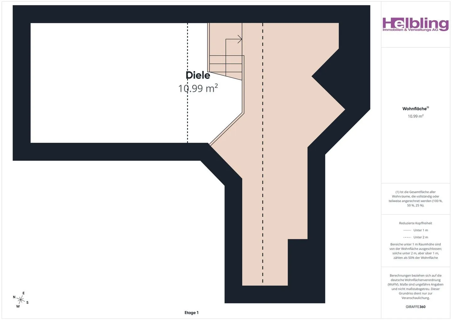 Ottimo appartamento mansardato con galleria aggiuntiva e torre di lavaggio privata - Foto 3 di 12