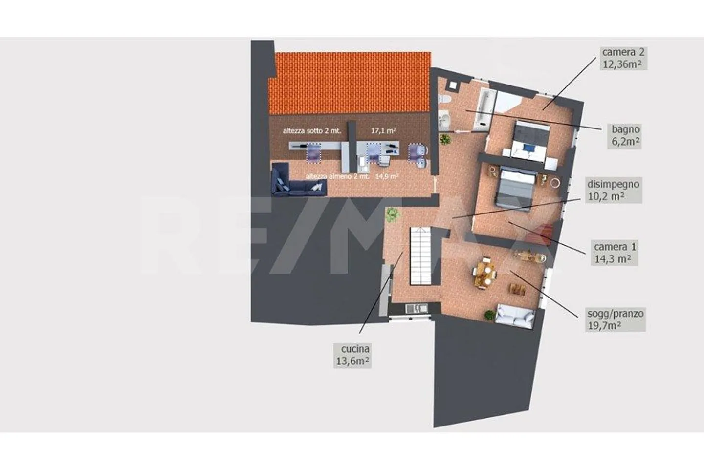 Edificio da ristrutturare con permesso di costruzione per 3-4 appartamenti - Foto 5 di 13
