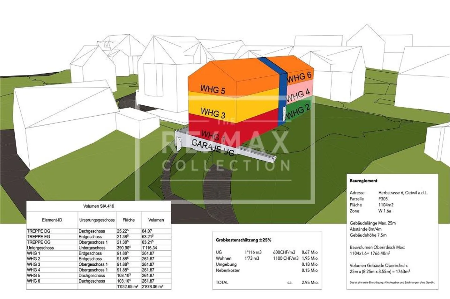 Living with Perspective: Attractive Building Land with Development Potential - Photo 2 of 13