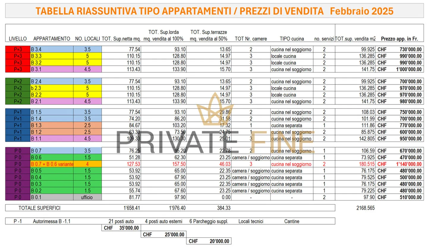 Appartamento in affitto - Foto 13 di 13