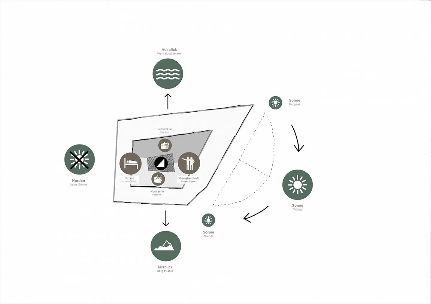 Modernes 3.5-Zimmer-Apartment mit Seesicht - Foto 6 von 9