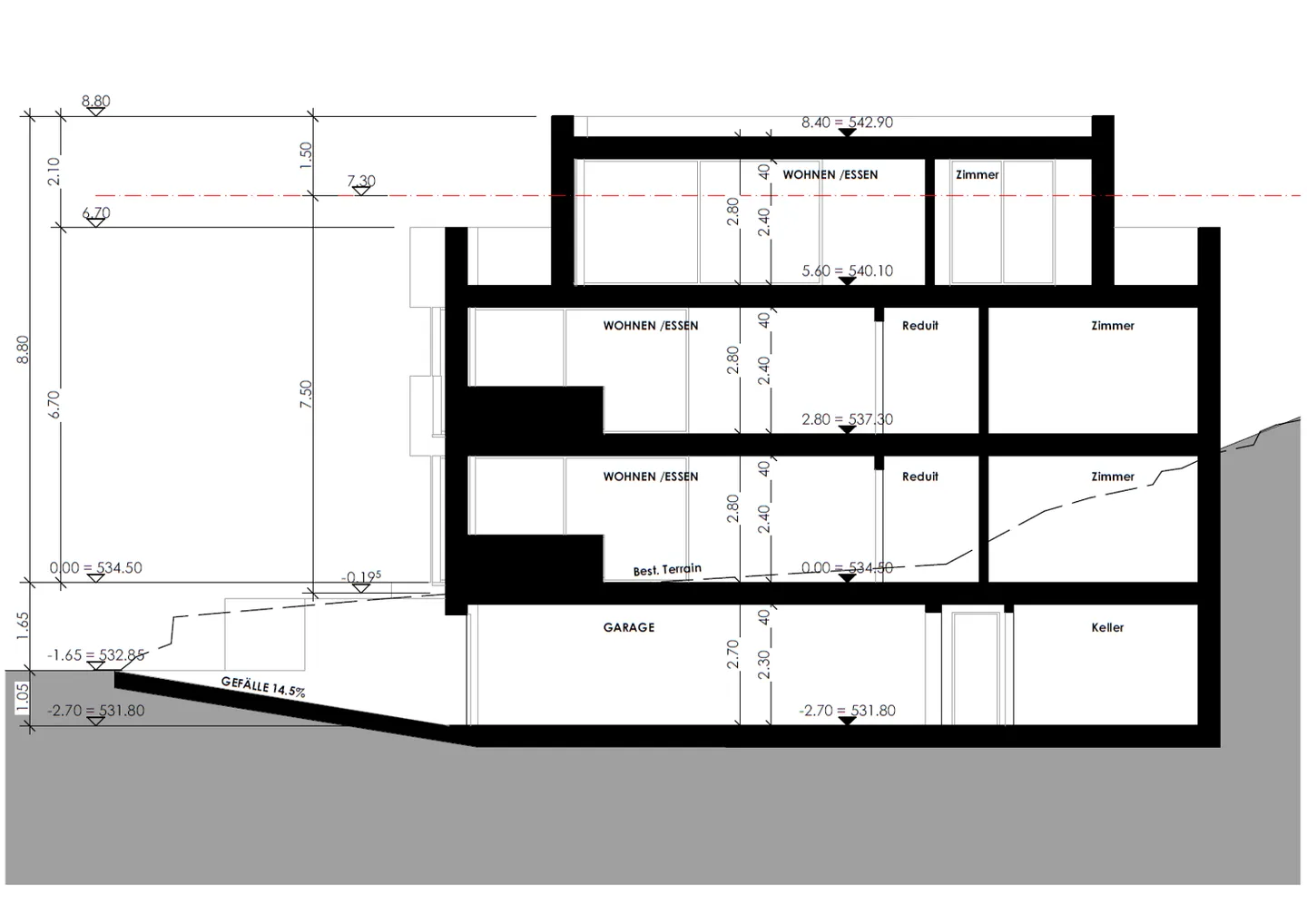 Dreamlike Building Plot with View - Photo 2 of 8