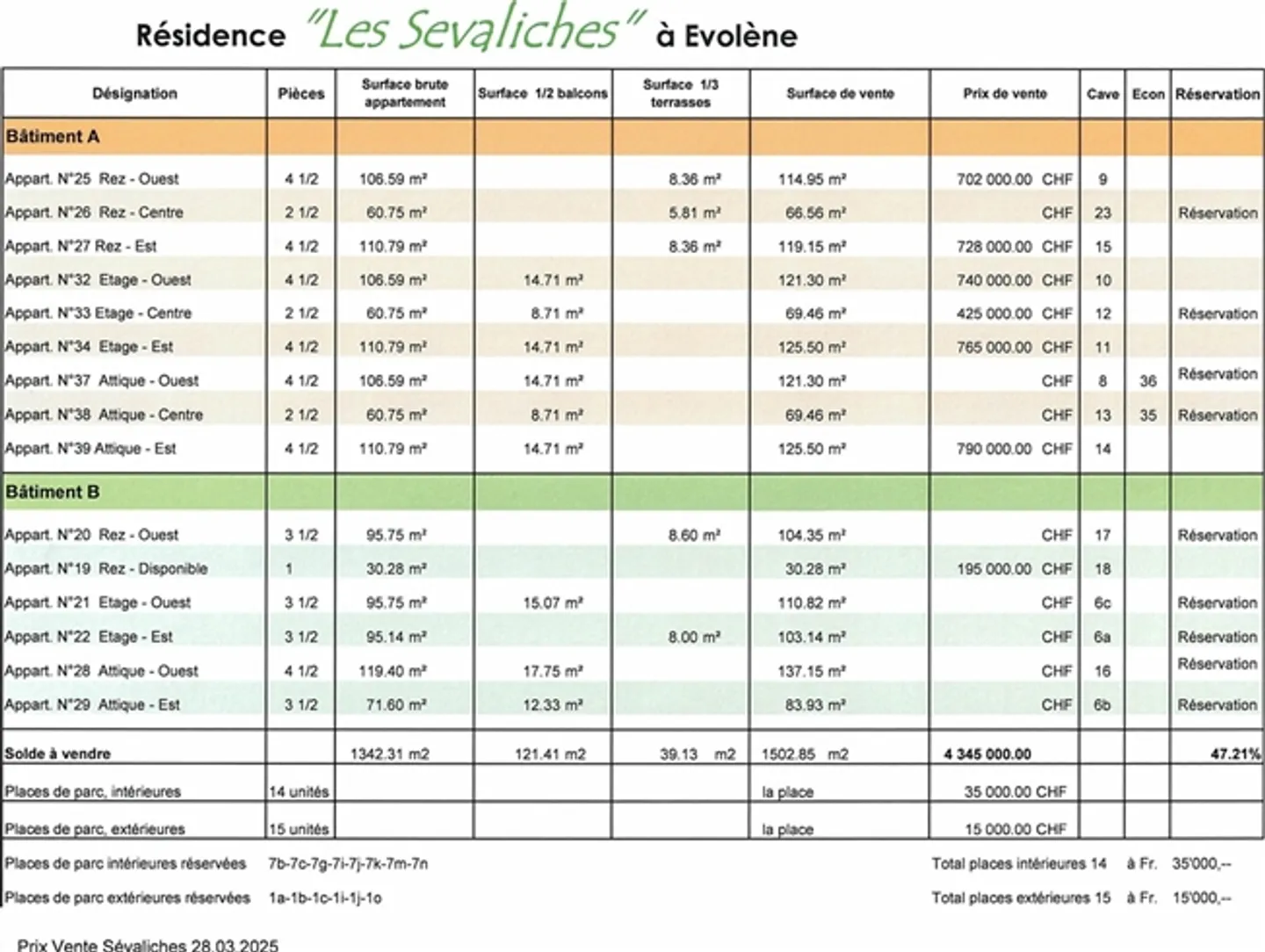 Magnifico Attico - Foto 3 di 13