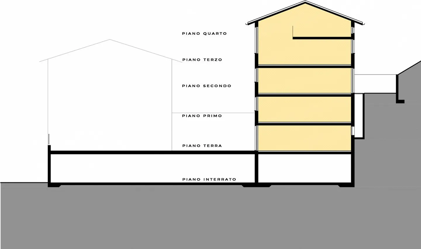 Terreno edificabile con licenza edilizia per 8 appartamenti - Foto 14 di 14