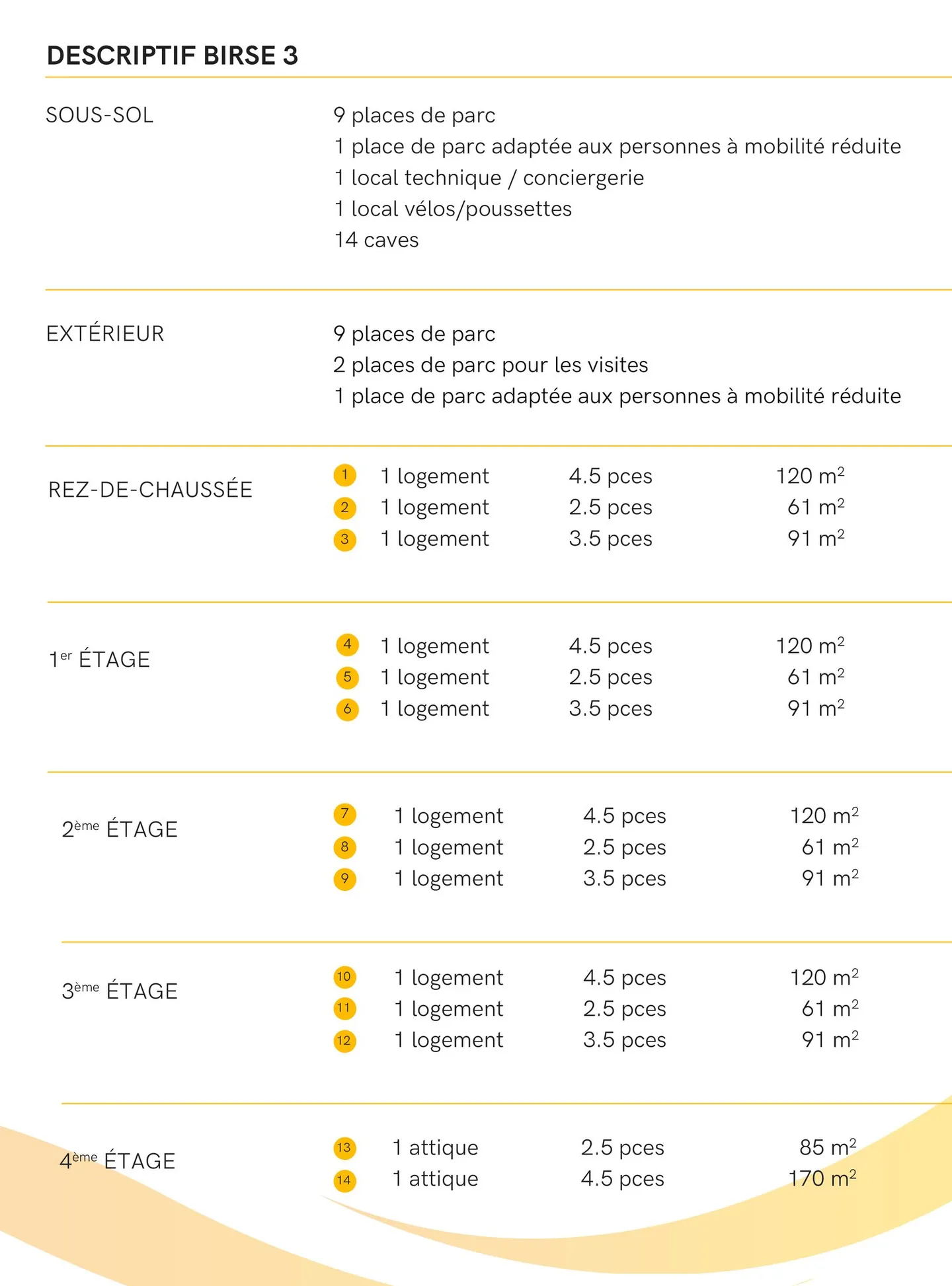 Modern Apartment in a New Building in Delémont - Photo 9 of 25