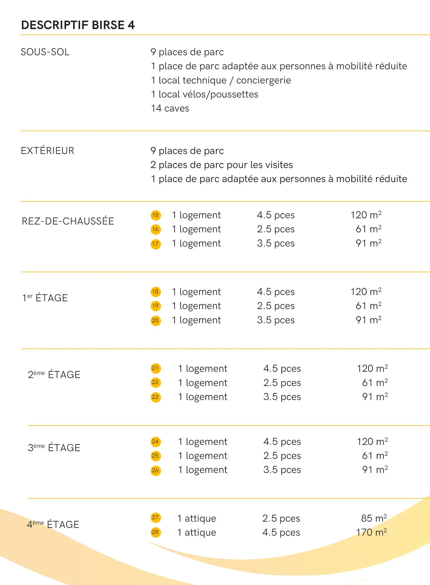 Modern Apartment in a New Building in Delémont - Photo 10 of 25