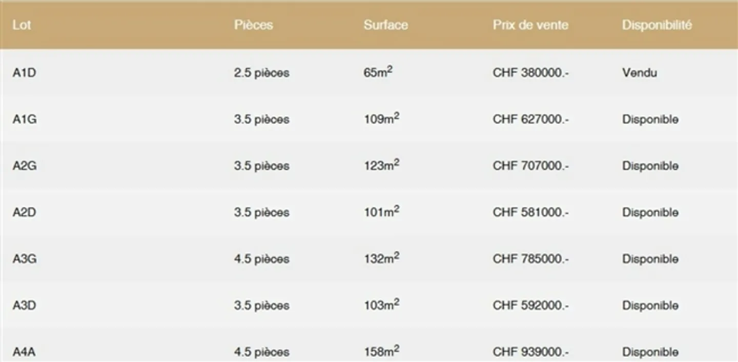 4.5-room apartment in Corin-de-la-Crête - Photo 4 of 17