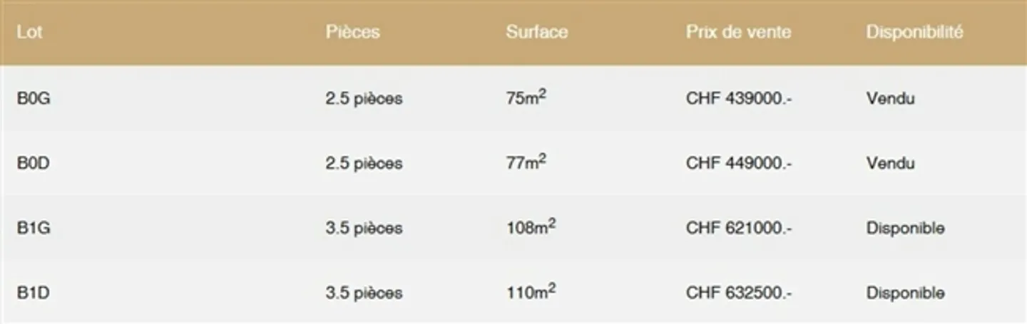 4.5-room apartment in Corin-de-la-Crête - Photo 5 of 17