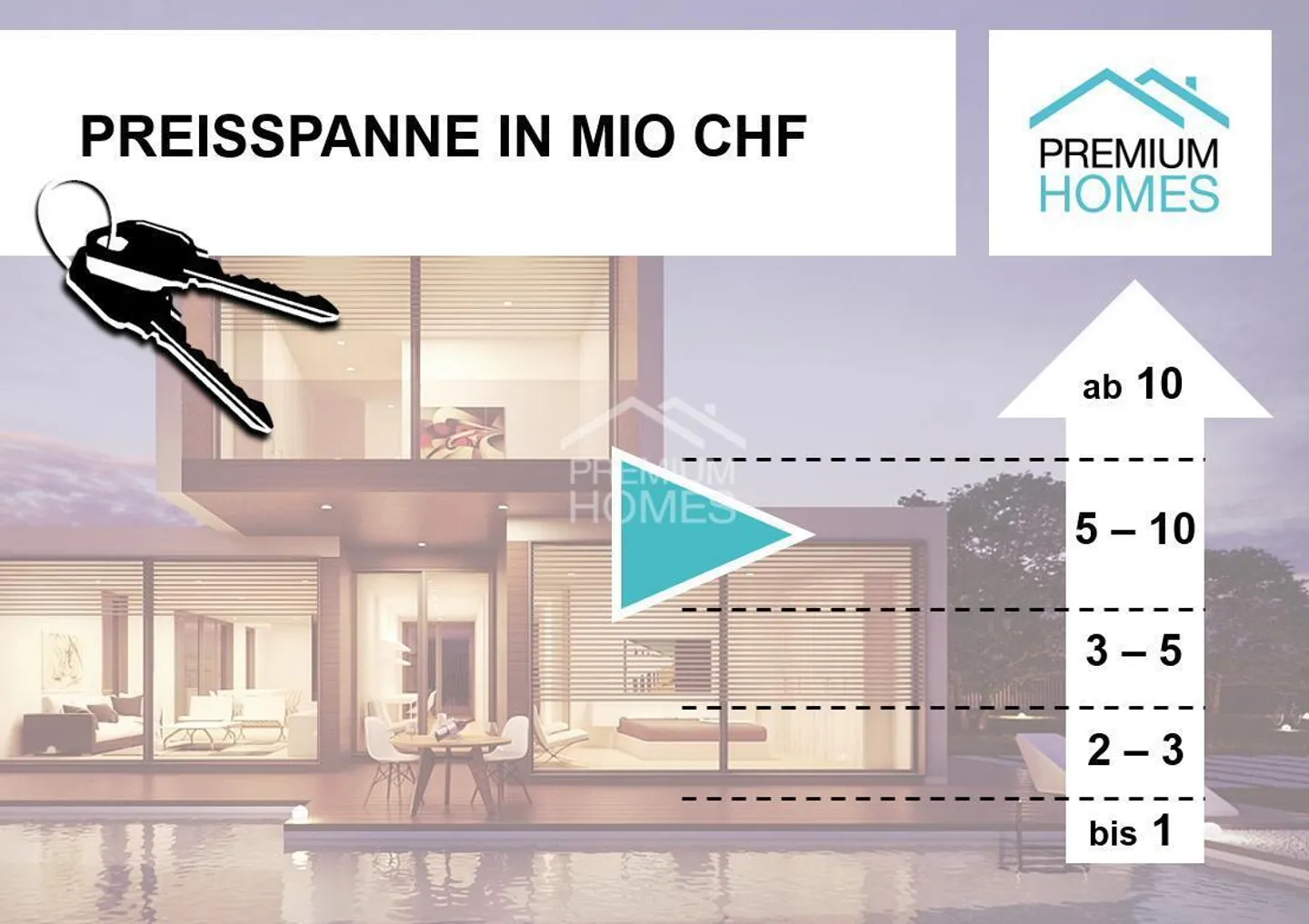 ESPACE POUR VOTRE AVENIR - Photo 1 sur 5