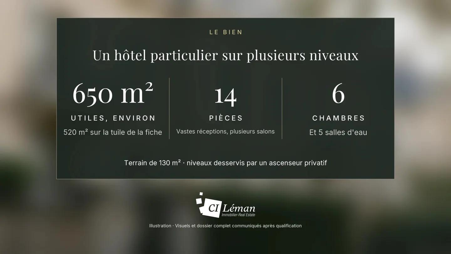 Mansion historique & adresse exceptionnelle - Photo 2 sur 6