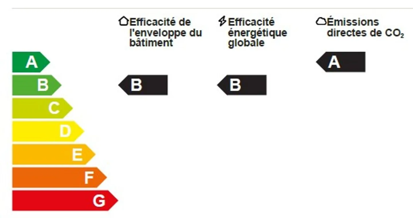 Grand 3,5 pièces éco-responsable avec terrasse - Foto 2 di 13