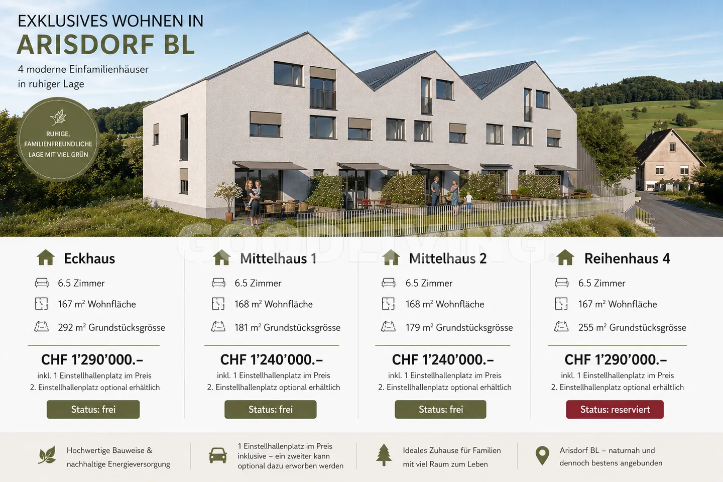 Modern 6.5-Room Terraced Houses Between Nature and City - Photo 1 of 13
