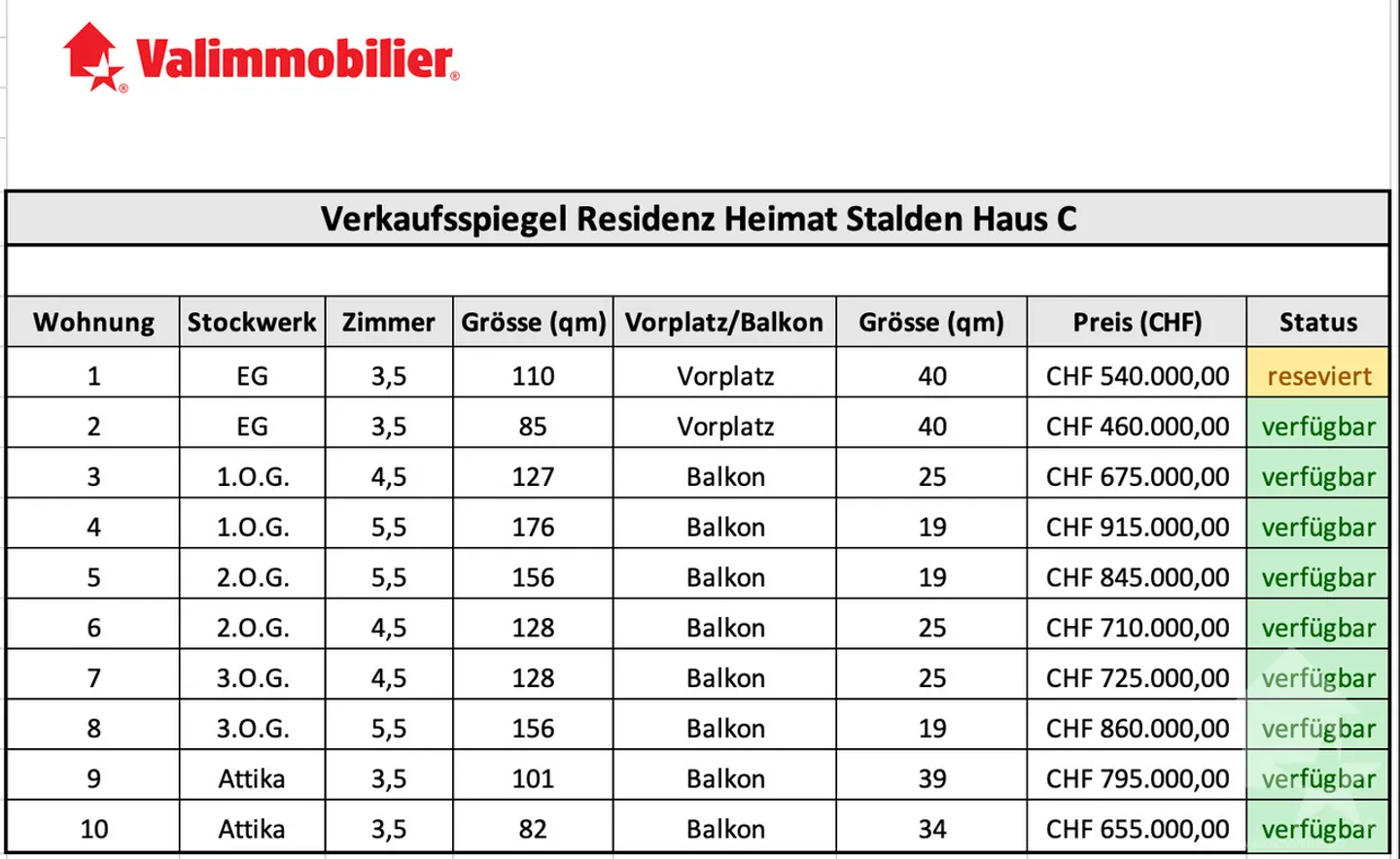 Nouveaux appartements résidentiels de 5,5 pièces - Photo 13 sur 13