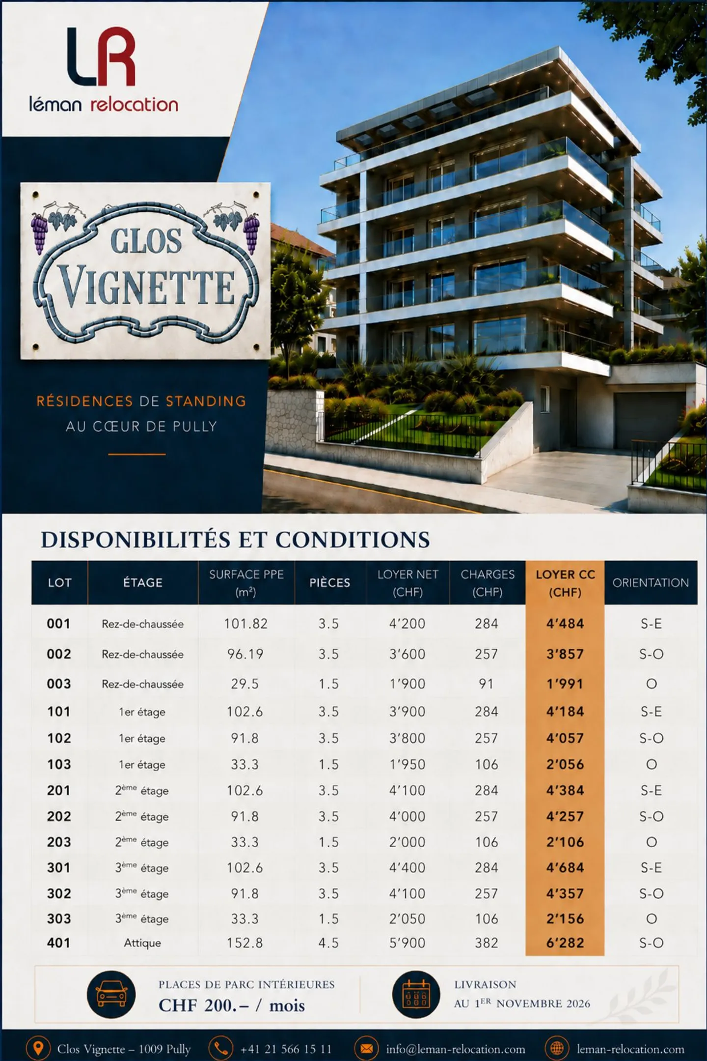 Appartement de Luxe avec Vue Lac - Photo 5 sur 5