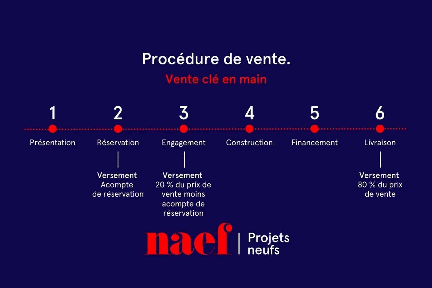 The Hill - Villa D2 - New semi-detached villa with 5.5 rooms - Photo 11 of 13