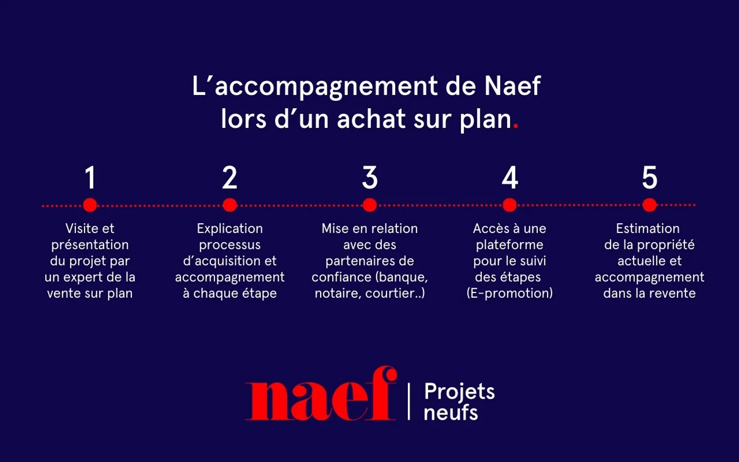 Pré-en-Ville - A301 - Appartement neuf de 4.5 pièces idéalement situé - Photo 9 sur 12