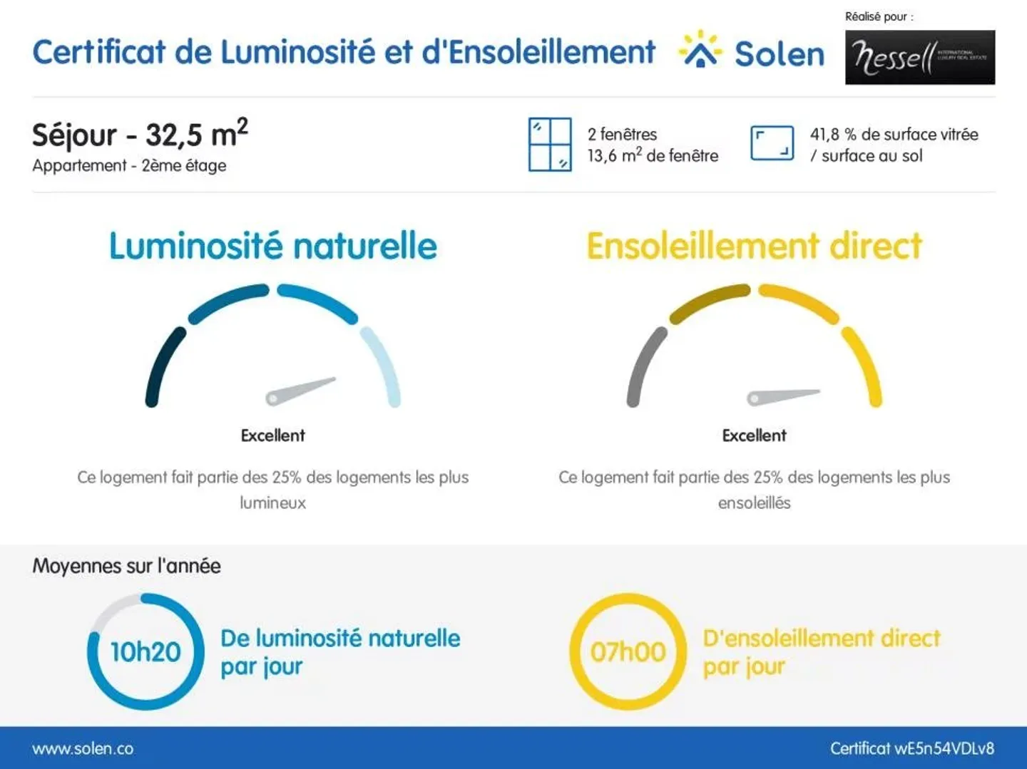 Standing et luxe au cœur de Vesenaz - Photo 12 sur 13