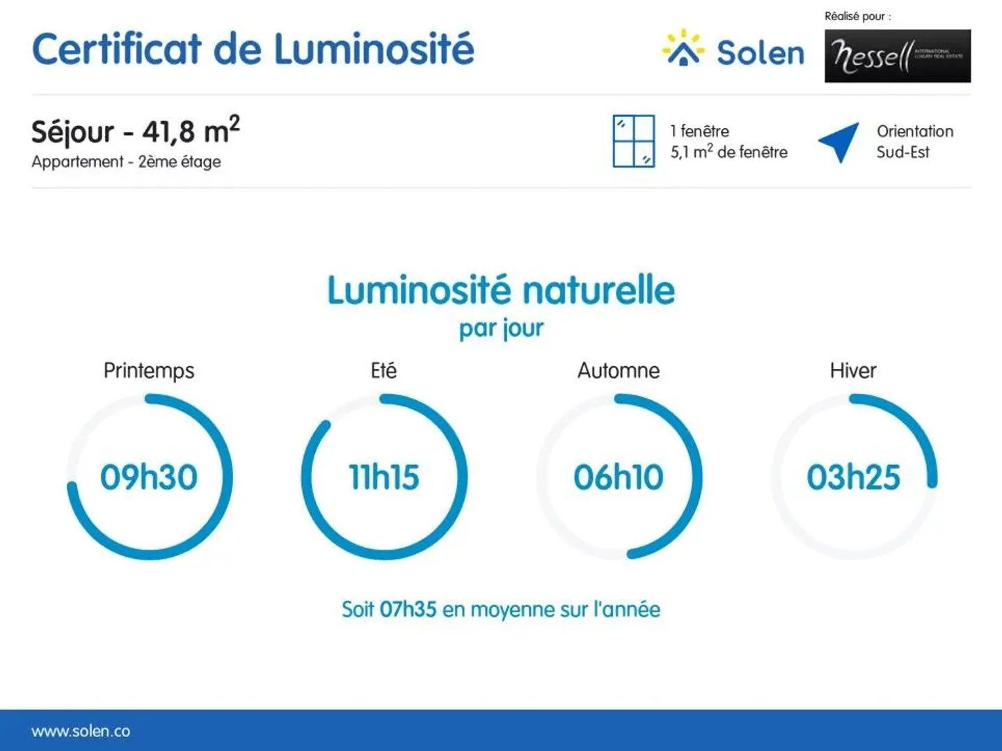 Spacious Duplex in Tranquil Setting - Photo 12 of 13