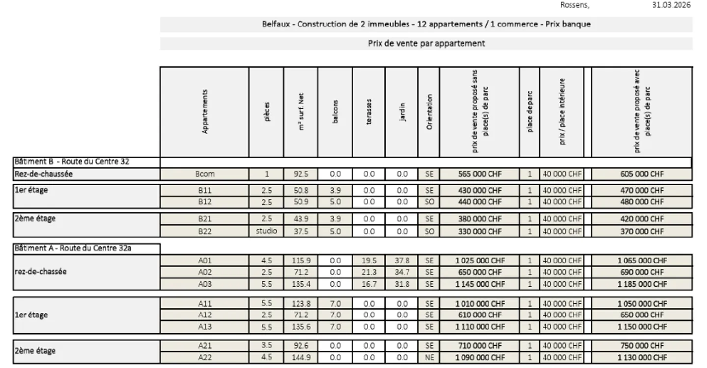 Spacious Apartment with Garden - Photo 11 of 12