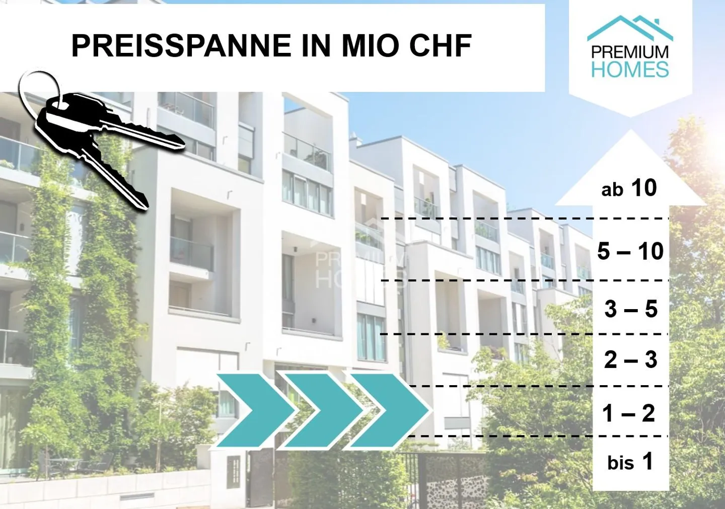 Votre nouvelle maison vous attend! - Photo 1 sur 6
