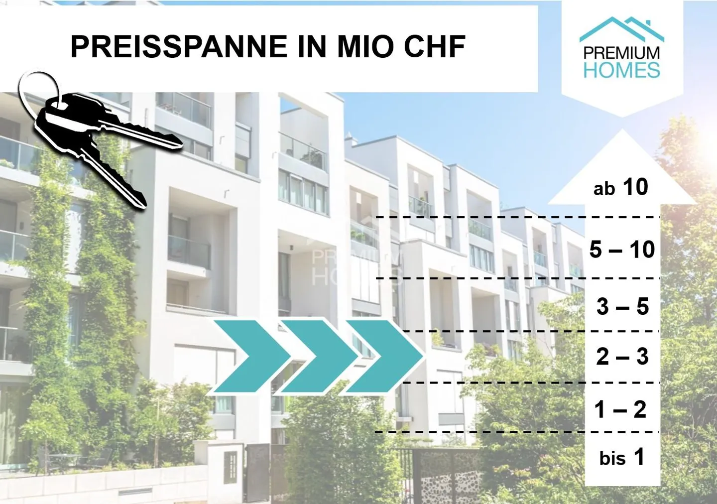 TRASFERIRSI, RESPIRARE E RILASSARSI - Foto 13 di 13