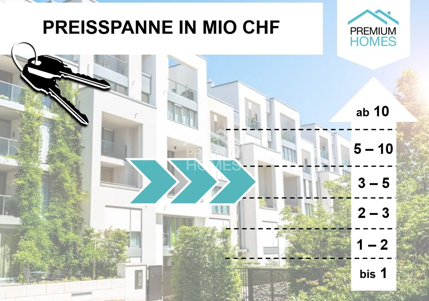 Flexible Usable Unit in Prime Location in Zug - Photo 1 of 5