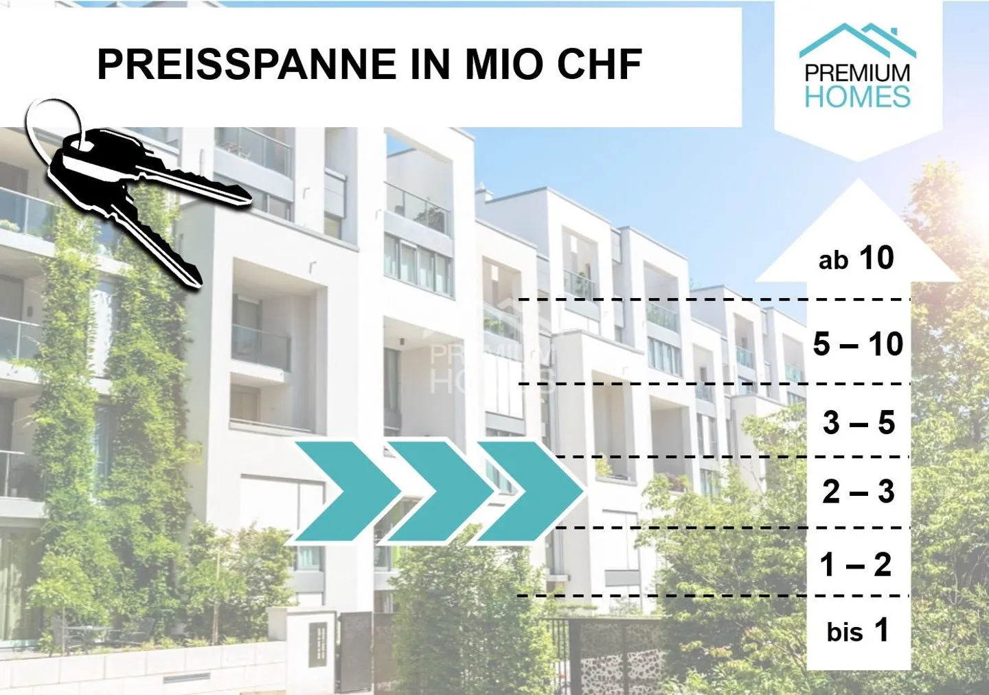 ICI COMMENCE VOTRE RÊVE - Photo 1 sur 5