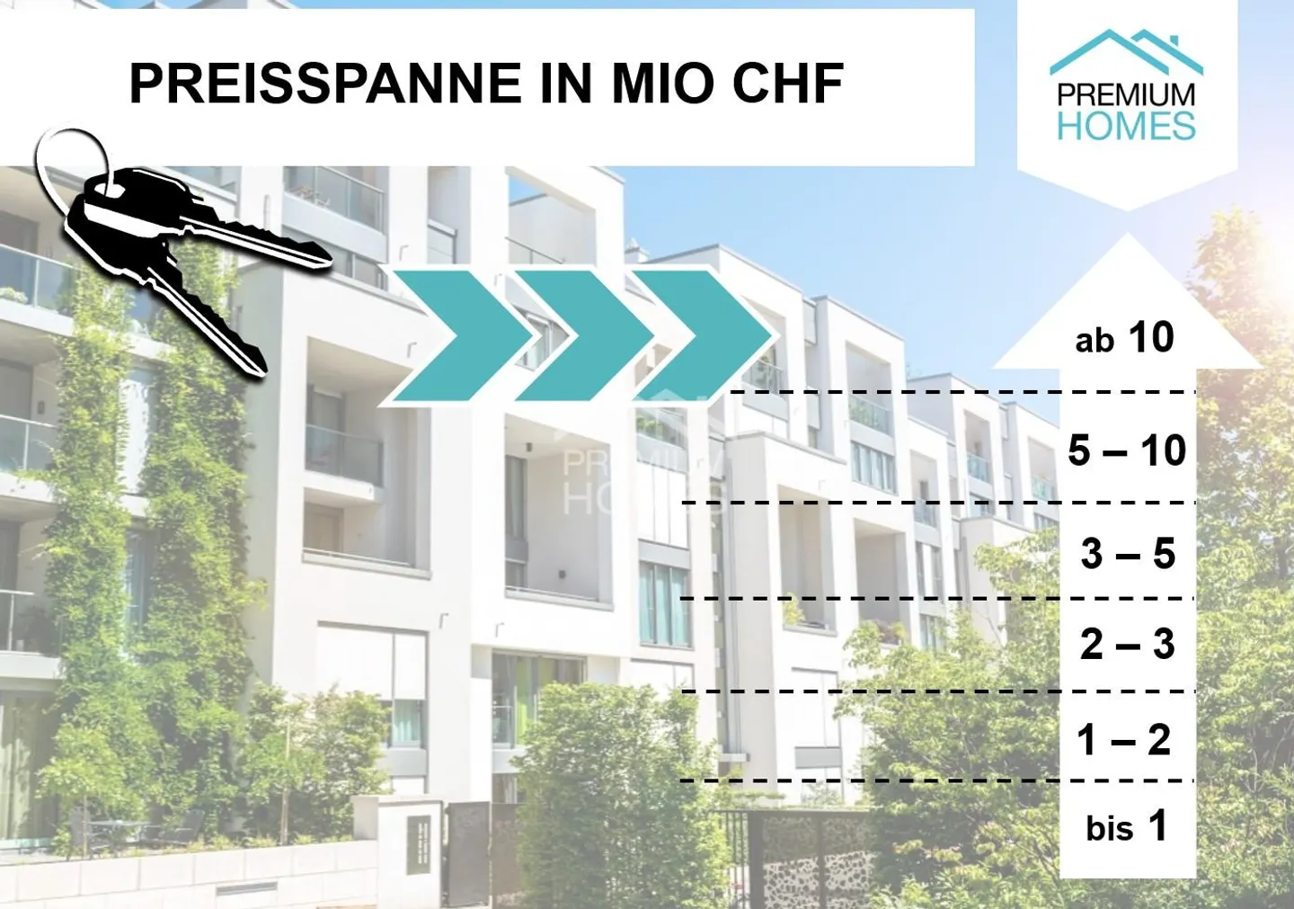 Attention investisseurs...! - Photo 1 sur 6